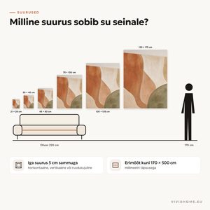 Omadus: suurusejuhend sinu seinale