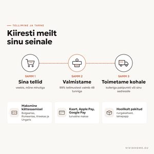 Omadus: tellimine ja kohaletoimetamine