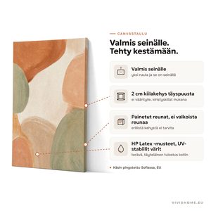Ominaisuus: galleriatasoinen kangas