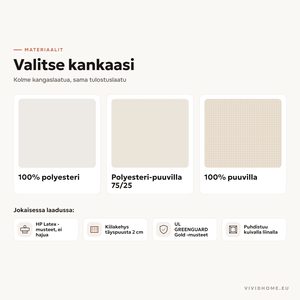 Ominaisuus: valitse kankaan materiaali