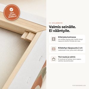 Ominaisuus: kankaan takapuoli, valmis seinälle