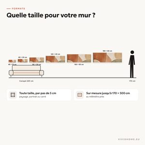 Caractéristique : guide des tailles pour votre mur