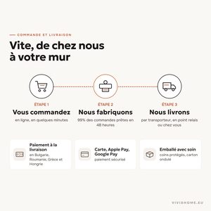 Caractéristique : commande et livraison