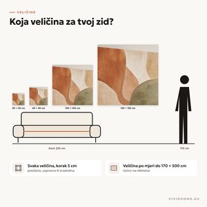 Značajka: vodič za veličine za tvoj zid