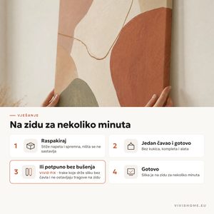 Značajka: kako ga objesiti