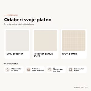 Značajka: odaberi materijal platna