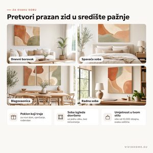 Značajka: za svaku prostoriju
