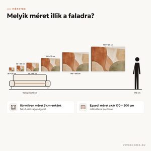 Jellemző: méretútmutató a faladhoz