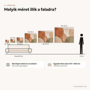 Jellemző: méretútmutató a faladhoz