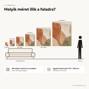 Jellemző: méretútmutató a faladhoz