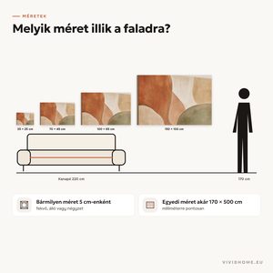 Jellemző: méretútmutató a faladhoz