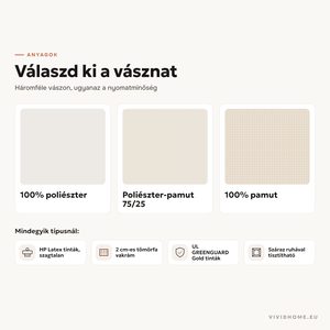 Jellemző: válassz vászonanyagot