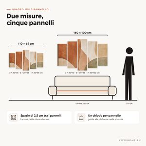 Caratteristica: misure del set multi-pannello