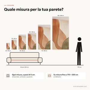 Caratteristica: guida alle misure per la tua parete