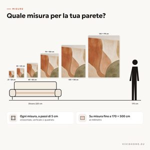 Caratteristica: guida alle misure per la tua parete
