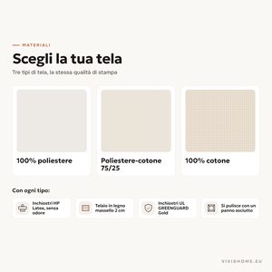 Caratteristica: scegli il materiale della tela