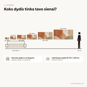 Savybė: dydžių gidas jūsų sienai