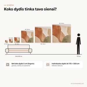 Savybė: dydžių gidas jūsų sienai