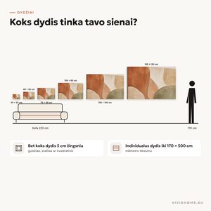 Savybė: dydžių gidas jūsų sienai