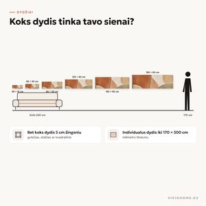 Savybė: dydžių gidas jūsų sienai