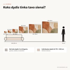 Savybė: dydžių gidas jūsų sienai