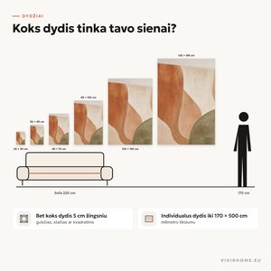 Savybė: dydžių gidas jūsų sienai