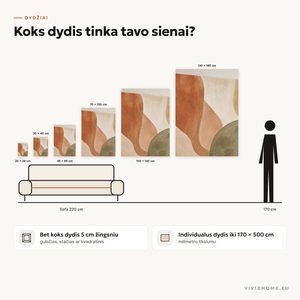 Savybė: dydžių gidas jūsų sienai