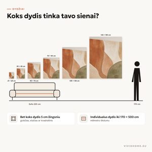 Savybė: dydžių gidas jūsų sienai