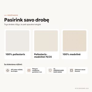 Savybė: pasirinkite drobės medžiagą