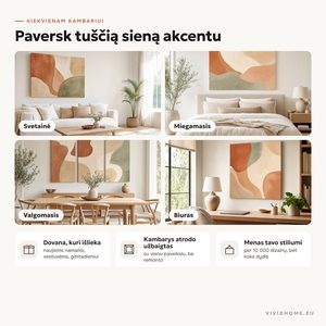 Savybė: kiekvienam kambariui