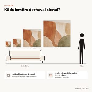 Īpašība: izmēru ceļvedis tavai sienai