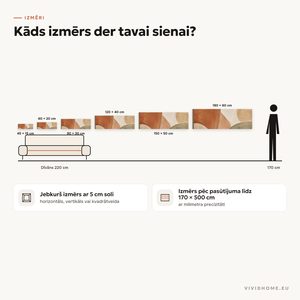 Īpašība: izmēru ceļvedis tavai sienai