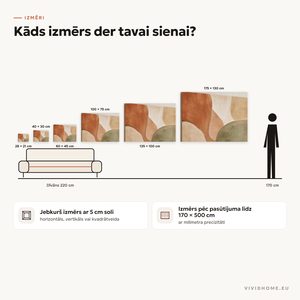 Īpašība: izmēru ceļvedis tavai sienai