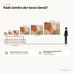 Īpašība: izmēru ceļvedis tavai sienai