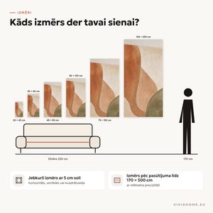 Īpašība: izmēru ceļvedis tavai sienai