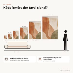 Īpašība: izmēru ceļvedis tavai sienai