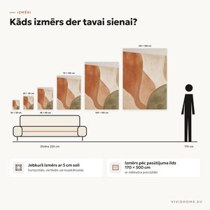 Īpašība: izmēru ceļvedis tavai sienai