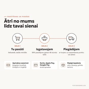 Īpašība: pasūtīšana un piegāde