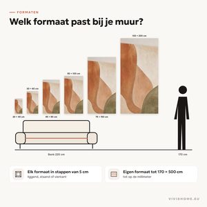 Productkenmerk: maatgids voor je muur