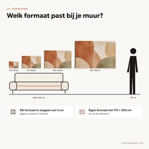 Productkenmerk: maatgids voor je muur