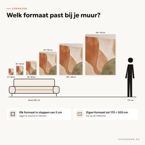 Productkenmerk: maatgids voor je muur