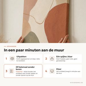 Productkenmerk: zo hang je het op