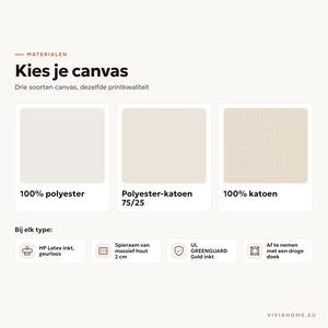 Productkenmerk: kies je canvasmateriaal