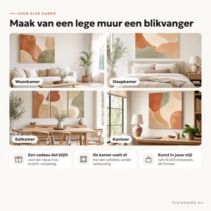 Productkenmerk: voor elke kamer