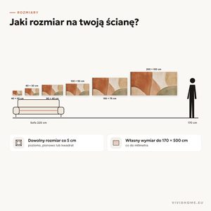 Cecha: przewodnik po rozmiarach na twoją ścianę
