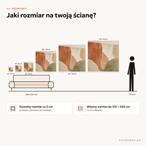 Cecha: przewodnik po rozmiarach na twoją ścianę