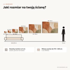 Cecha: przewodnik po rozmiarach na twoją ścianę