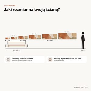 Cecha: przewodnik po rozmiarach na twoją ścianę