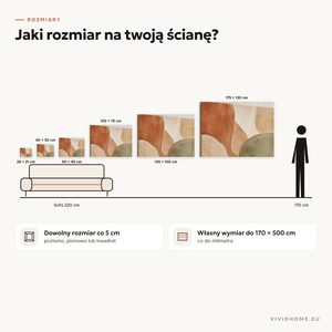 Cecha: przewodnik po rozmiarach na twoją ścianę