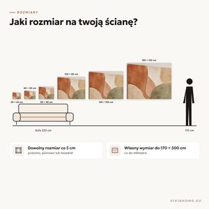 Cecha: przewodnik po rozmiarach na twoją ścianę